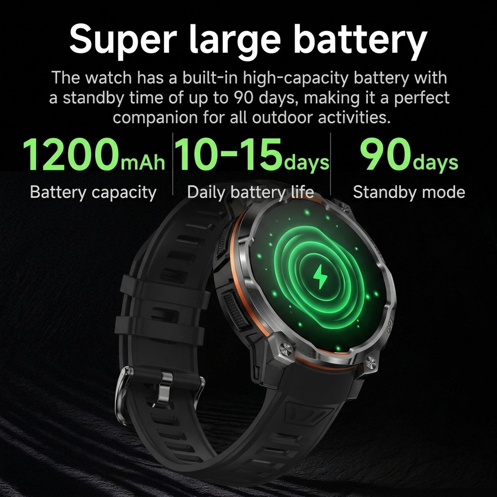 2026 Nuovo Smartwatch Militare - Watch Vs Smartwatch recensione e prezzo