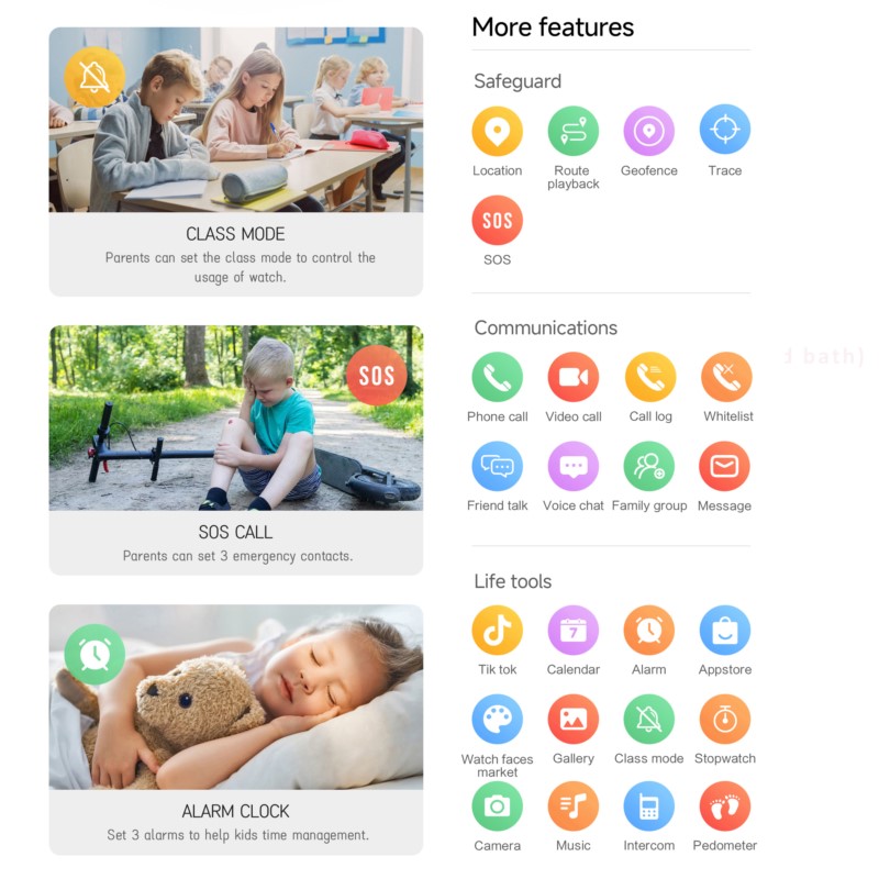 Smartwatch 4G per Bambini con  - Smartwatch Watches For Kids recensione e prezzo