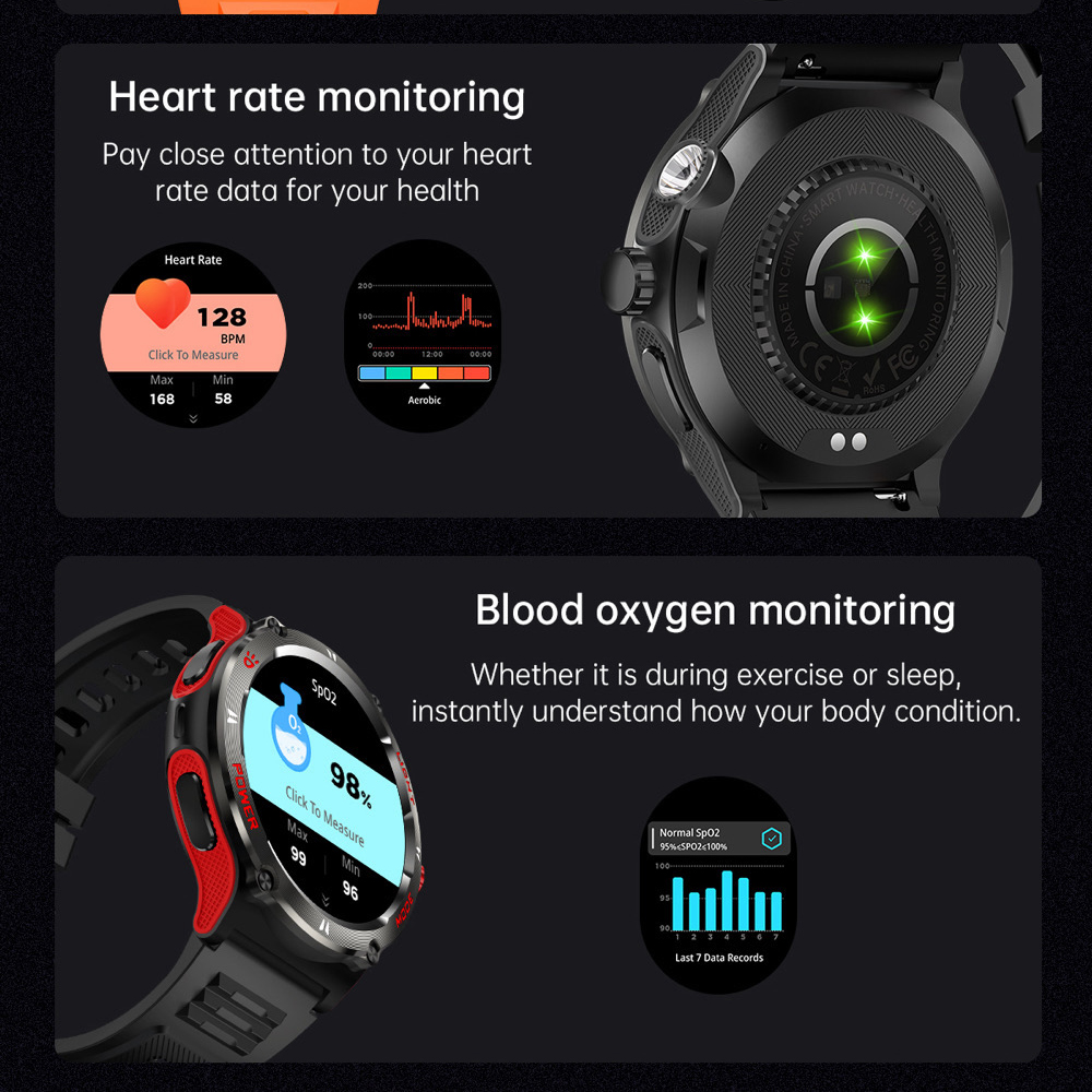 Sport Outdoor uomo donna orolo - Smartwatch Watches For Girls recensione e prezzo